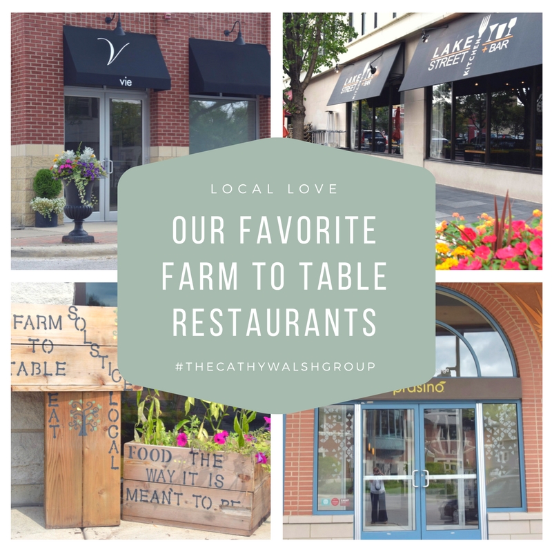 Favorite Farm To Table Restaurants