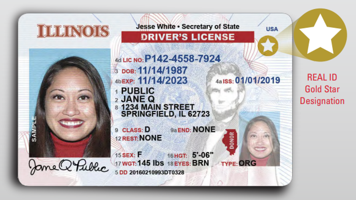 Read ID - Illinois